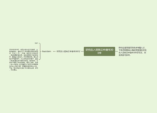 研究生入党转正申请书300字