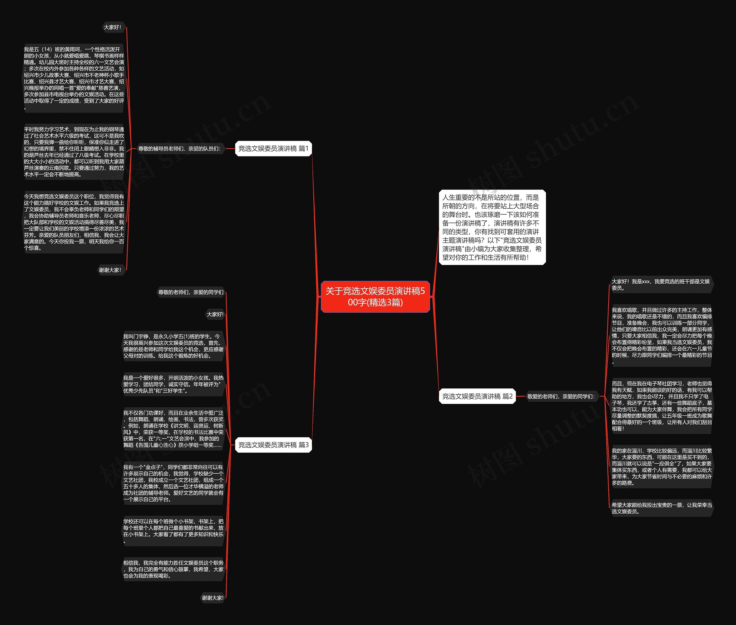 关于竞选文娱委员演讲稿500字(精选3篇)思维导图