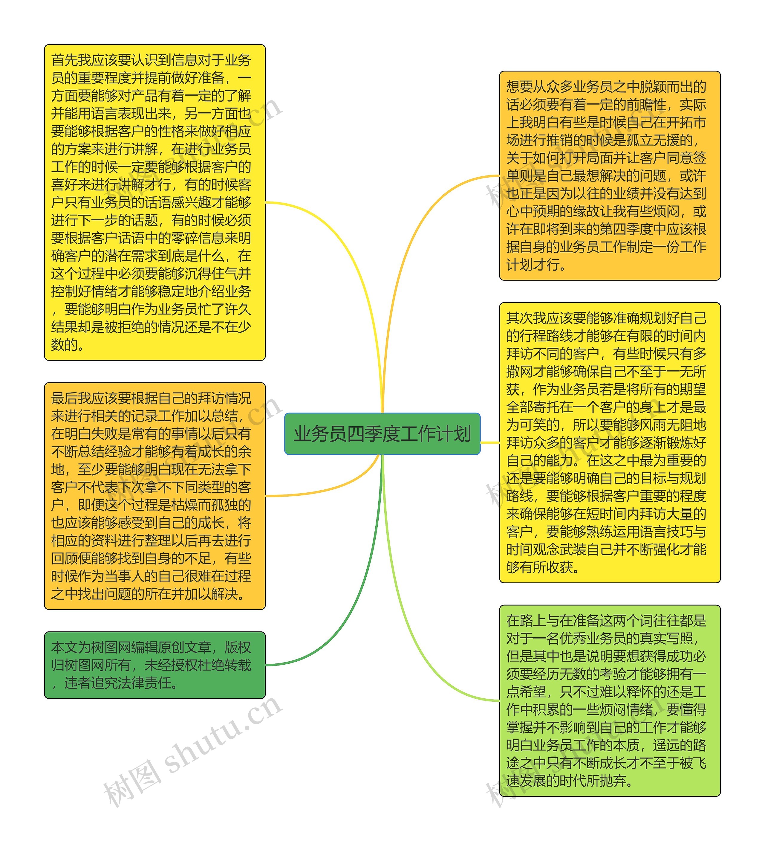 业务员四季度工作计划