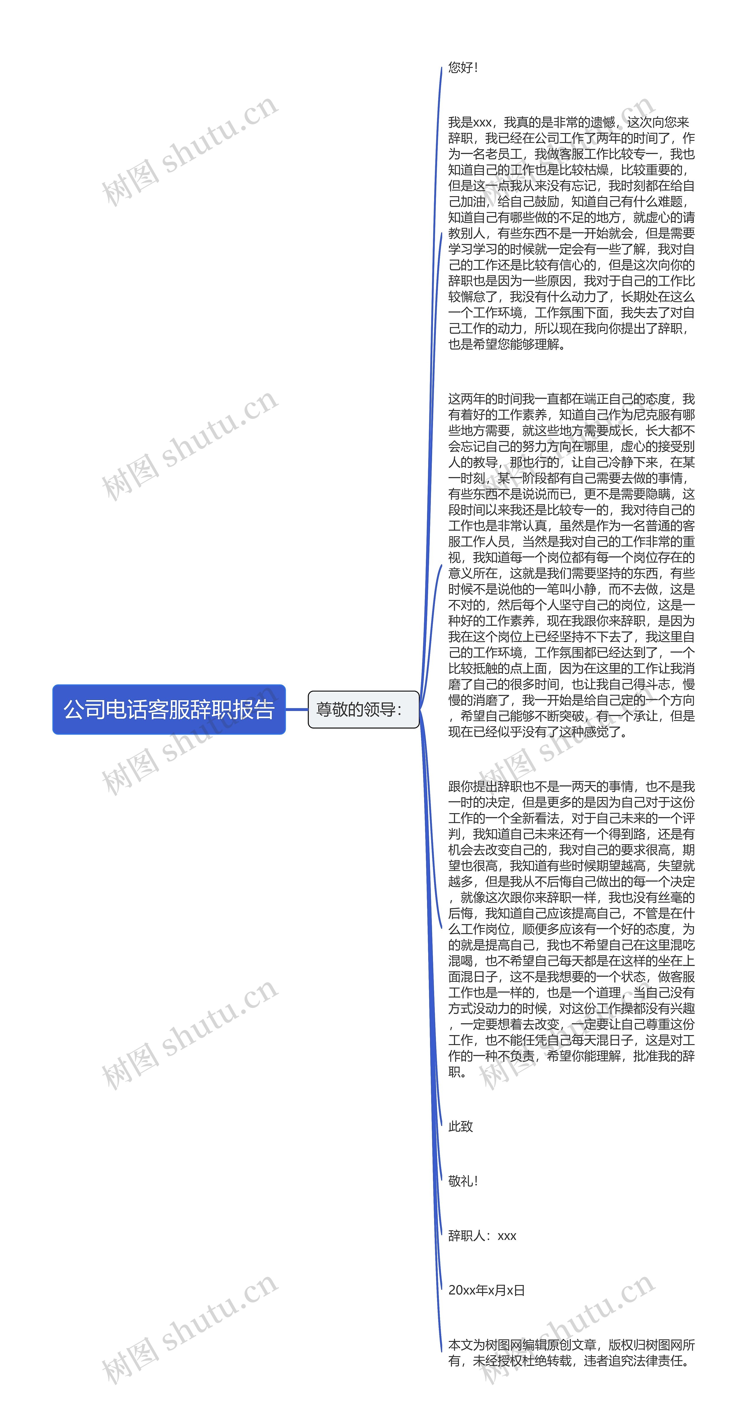 公司电话客服辞职报告