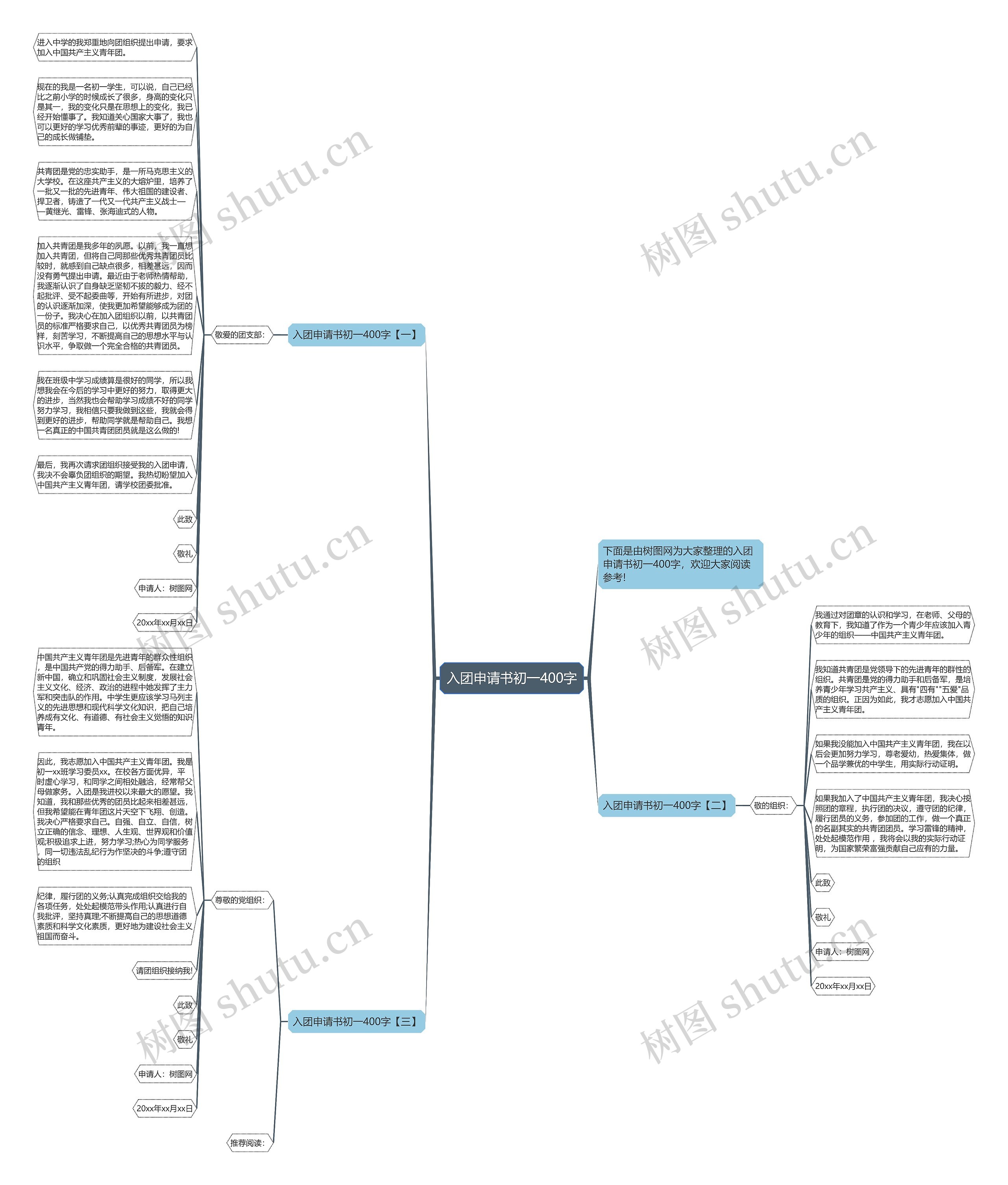 入团申请书初一400字思维导图