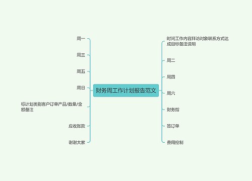 财务周工作计划报告范文