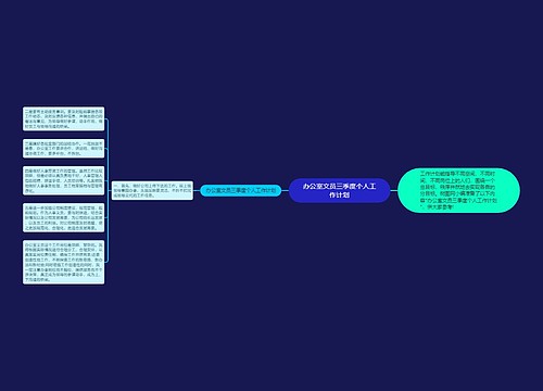 办公室文员三季度个人工作计划