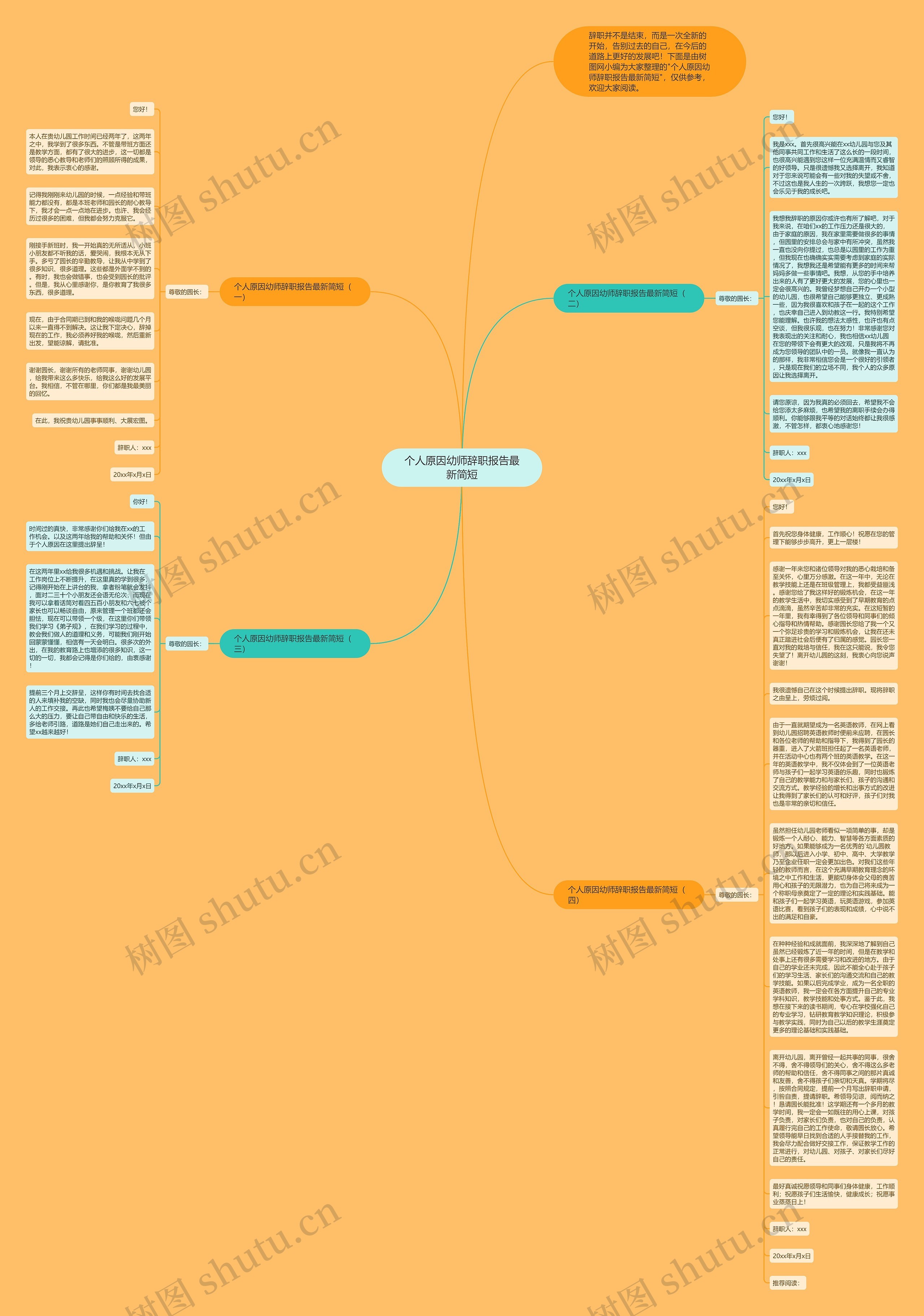个人原因幼师辞职报告最新简短思维导图高清图 个人原因幼师辞职报告最新简短思维导图