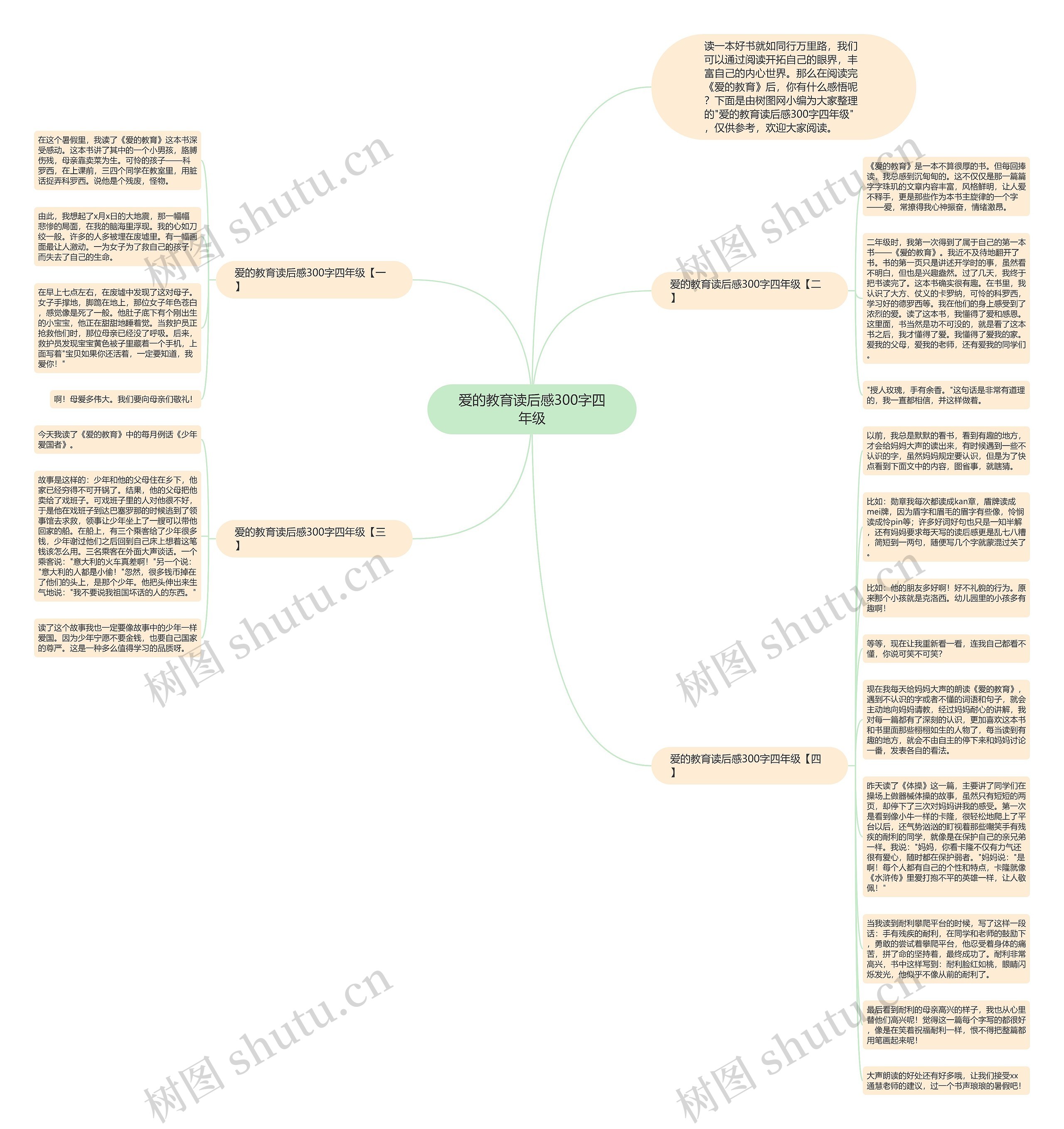 爱的教育读后感300字四年级思维导图