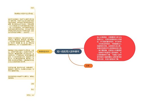 初一的实用入团申请书