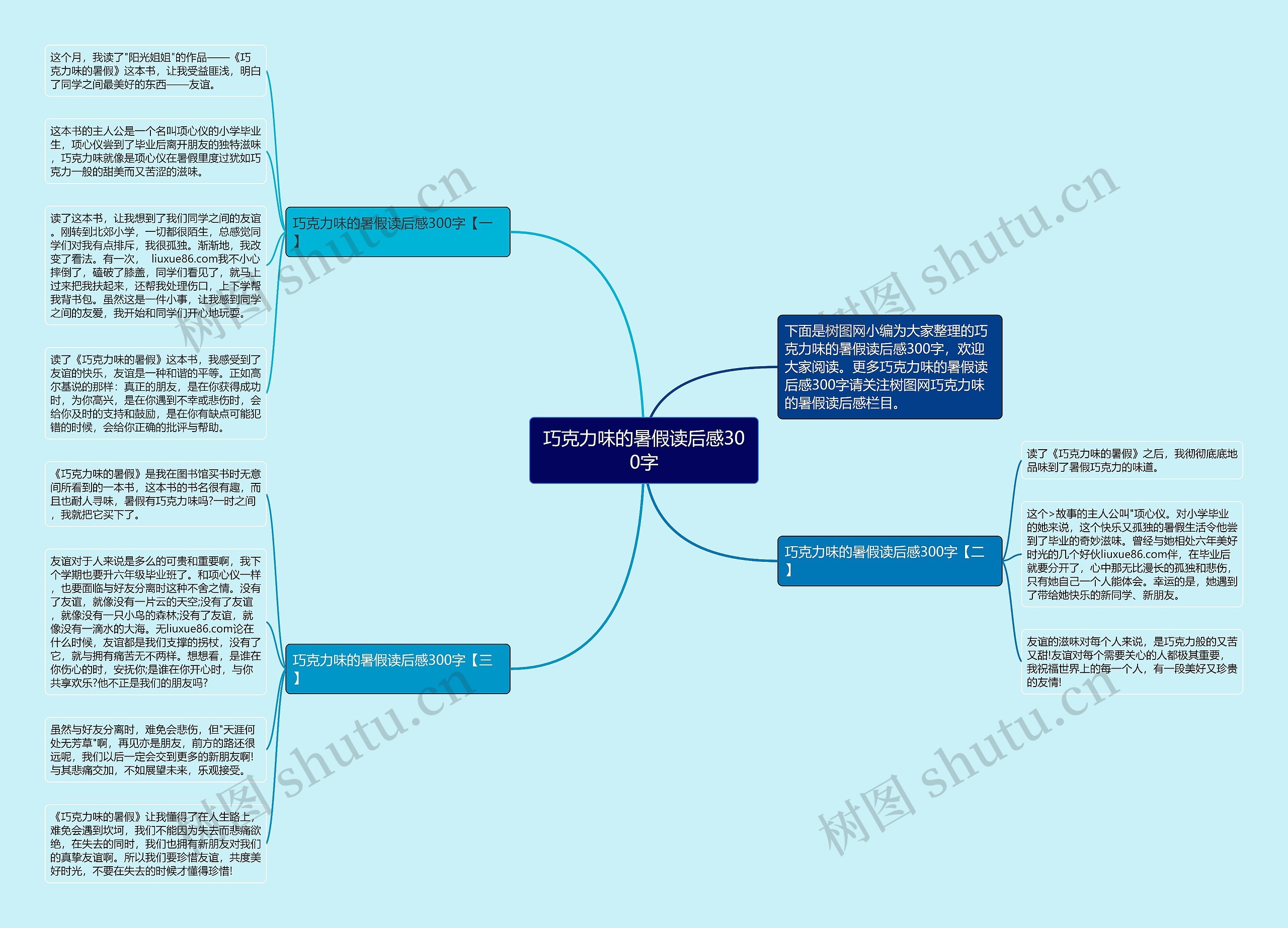 巧克力味的暑假读后感300字思维导图高清图 巧克力味的暑假读后感300字思维导图