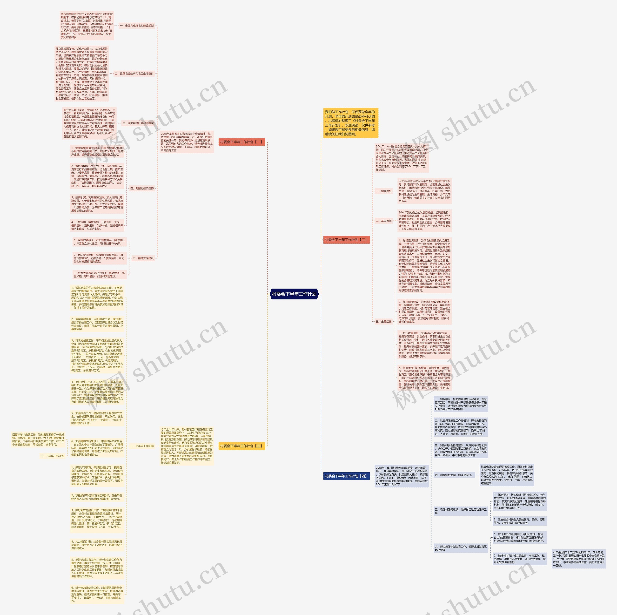 村委会下半年工作计划思维导图
