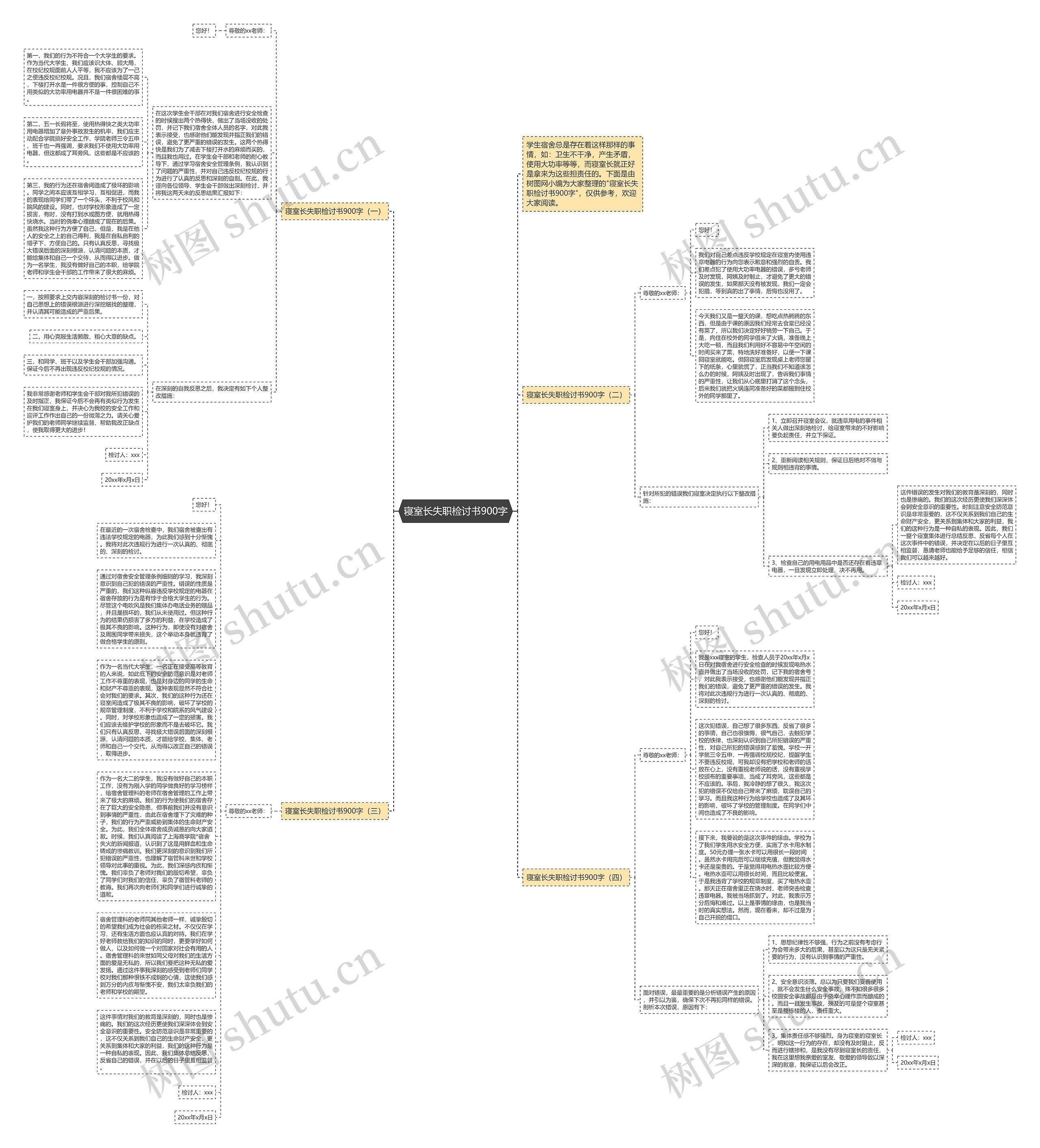 寝室长失职检讨书900字思维导图
