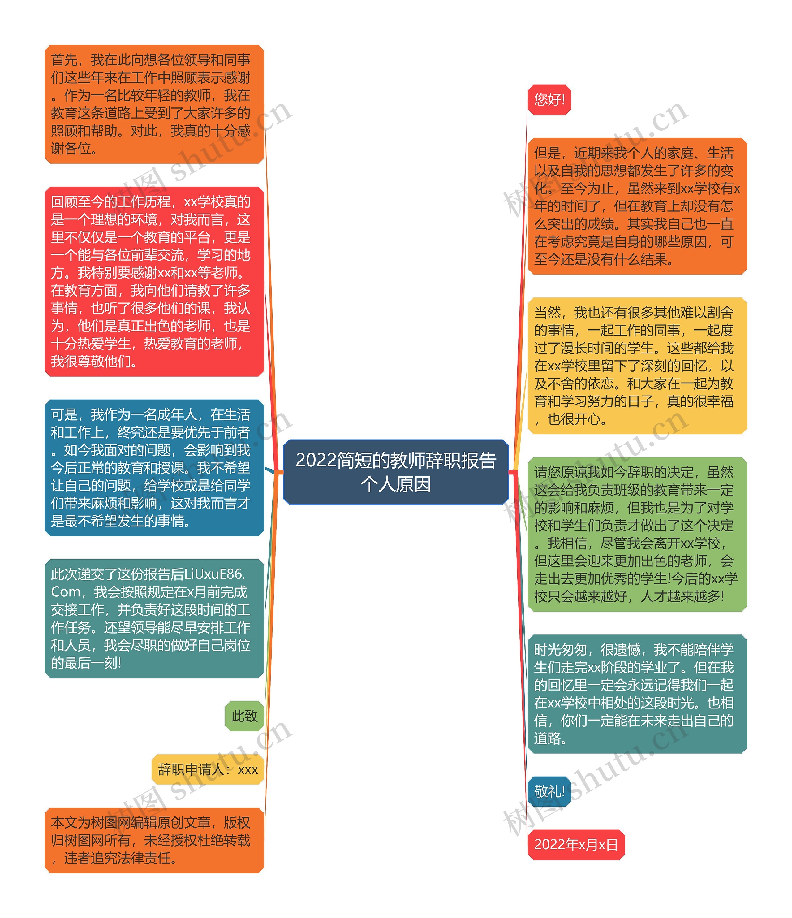 2022简短的教师辞职报告个人原因