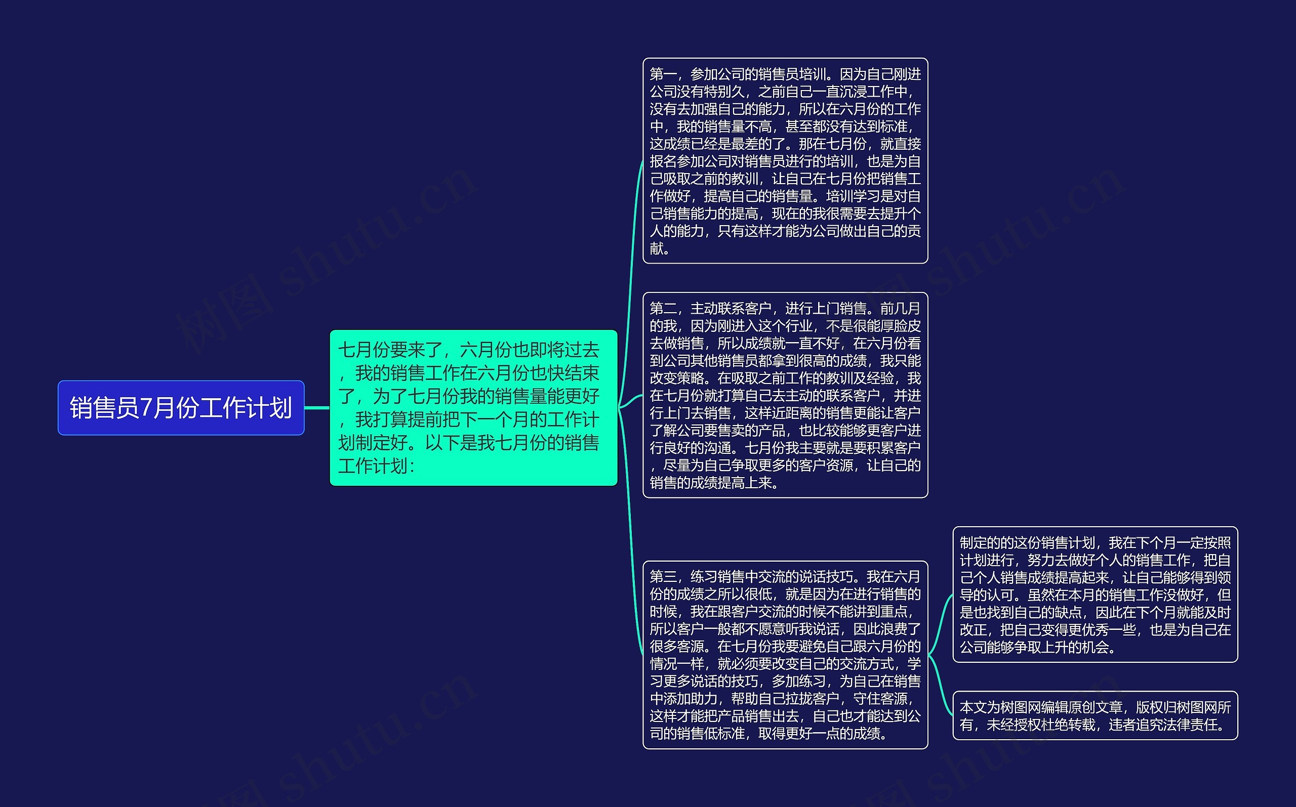 销售员7月份工作计划