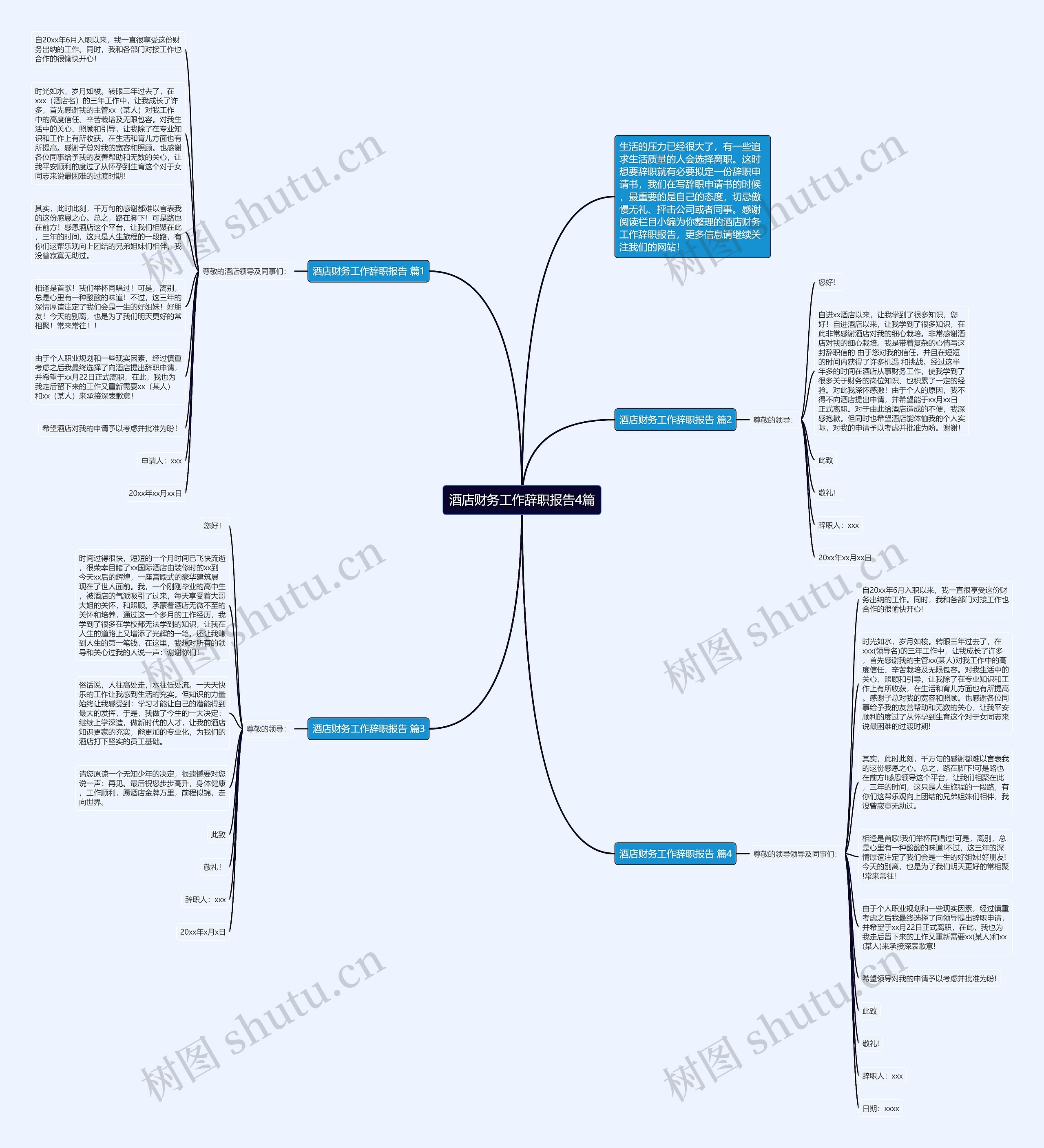 酒店财务工作辞职报告4篇思维导图