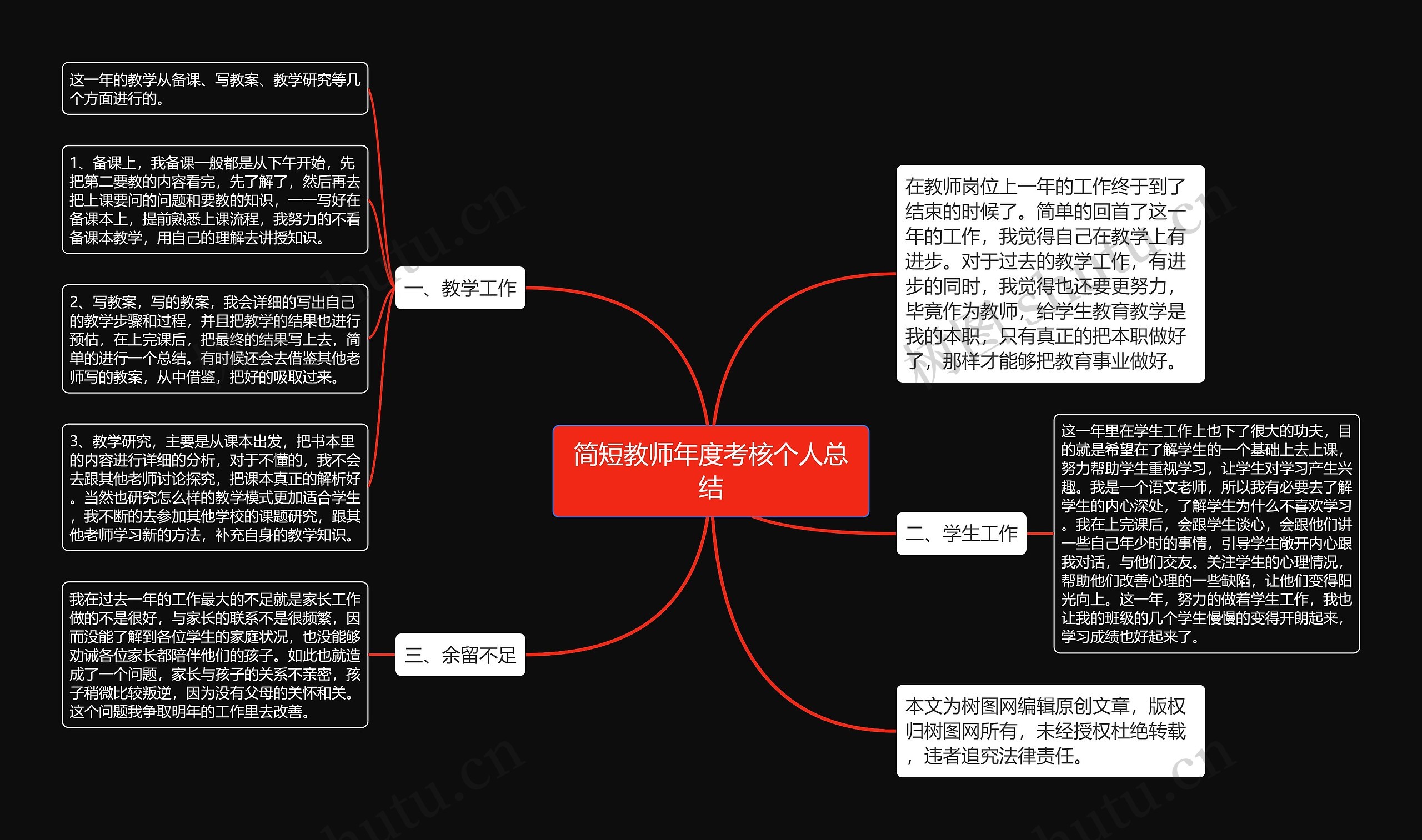 简短教师年度考核个人总结思维导图