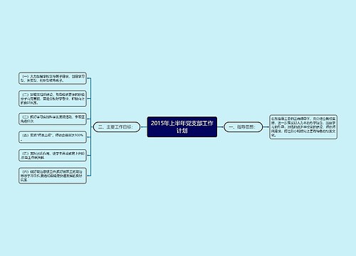 2015年上半年党支部工作计划