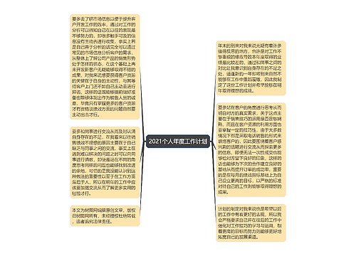 2021个人年度工作计划