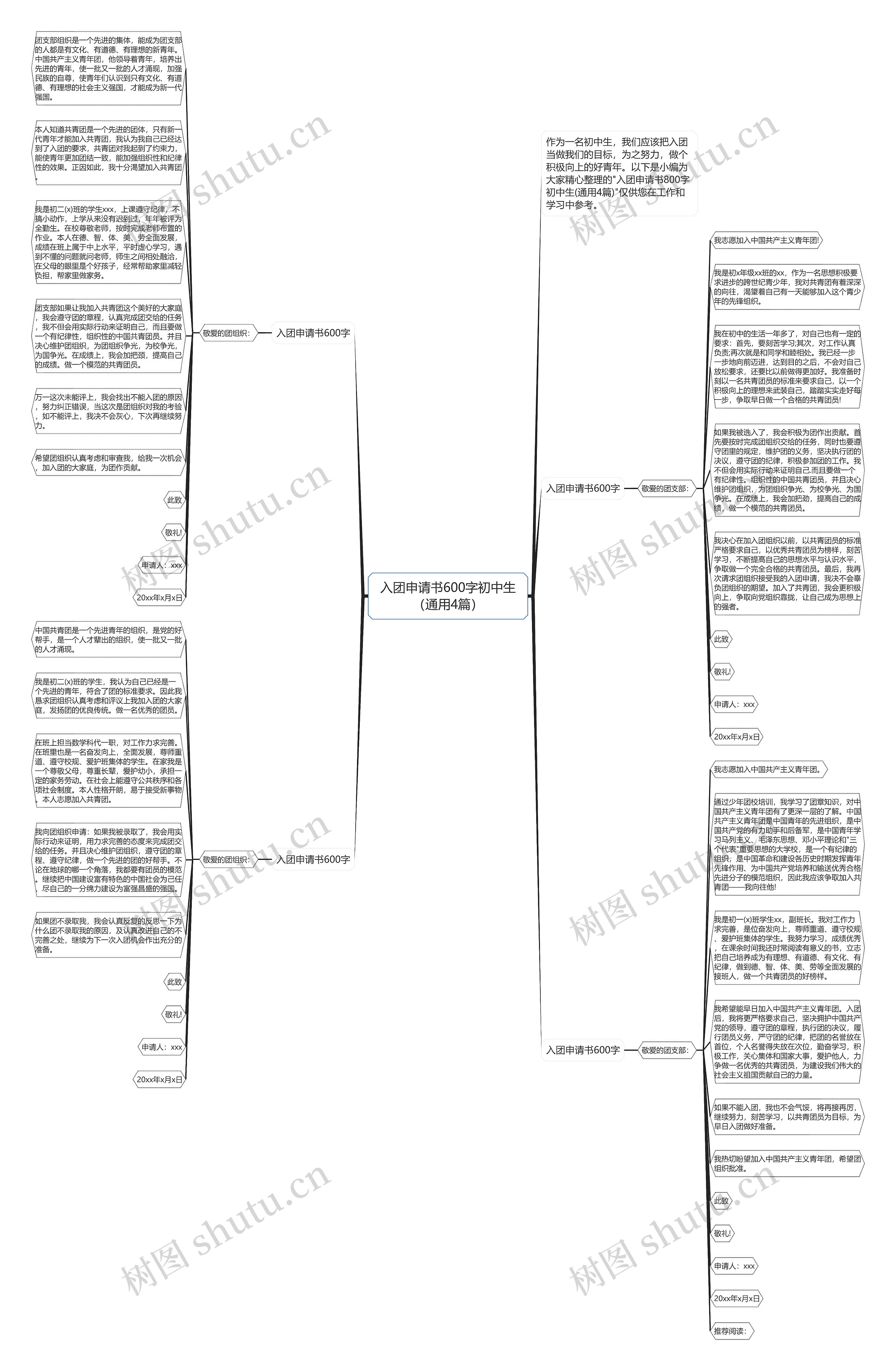 入团申请书600字初中生（通用4篇）思维导图