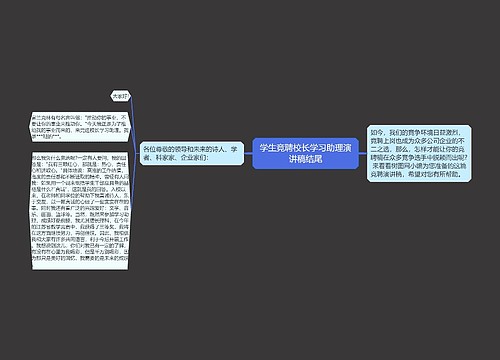 学生竞聘校长学习助理演讲稿结尾