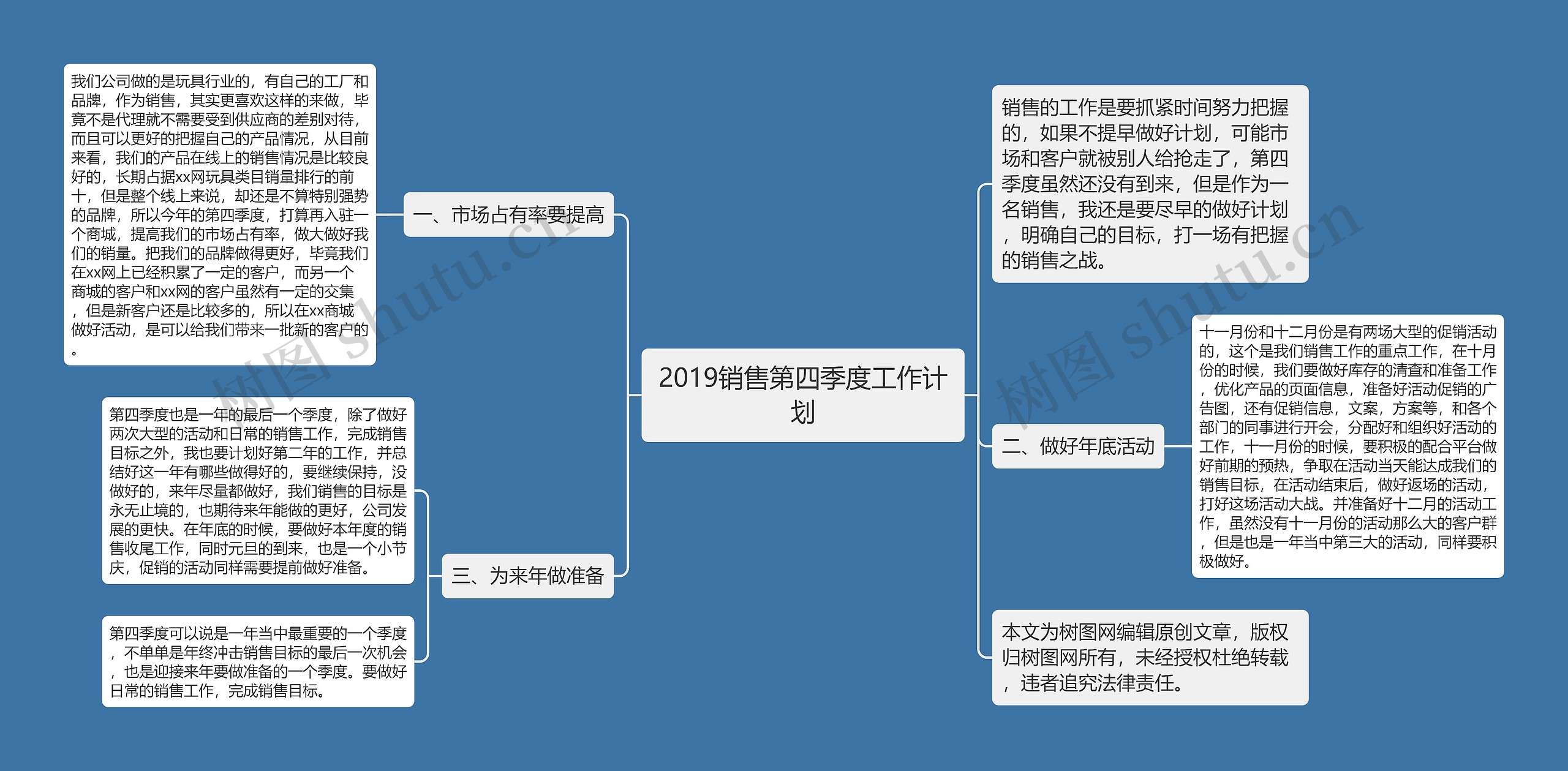 2019销售第四季度工作计划思维导图