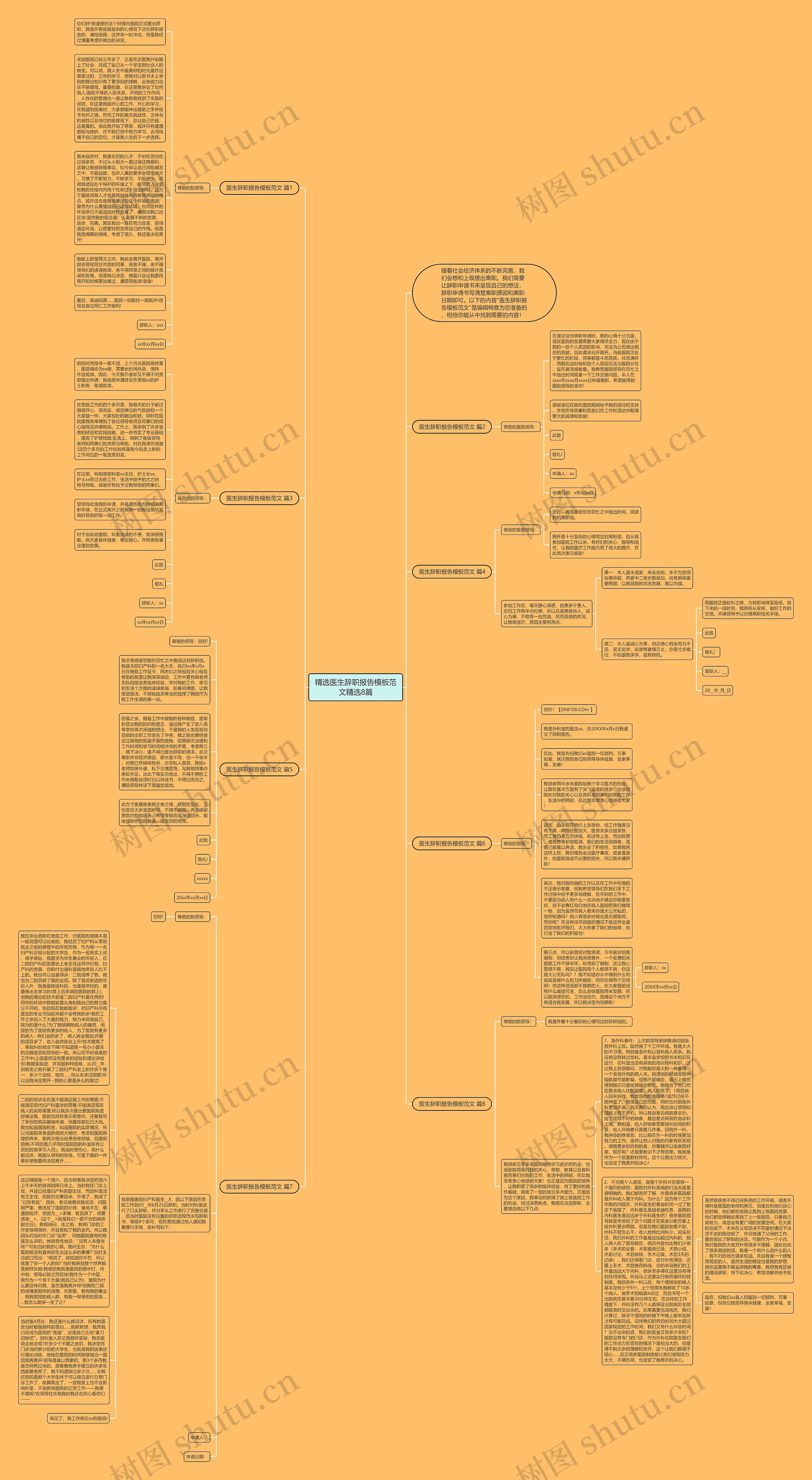 精选医生辞职报告范文精选8篇思维导图