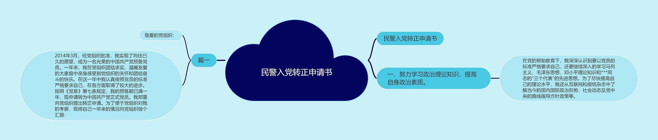 民警入党转正申请书