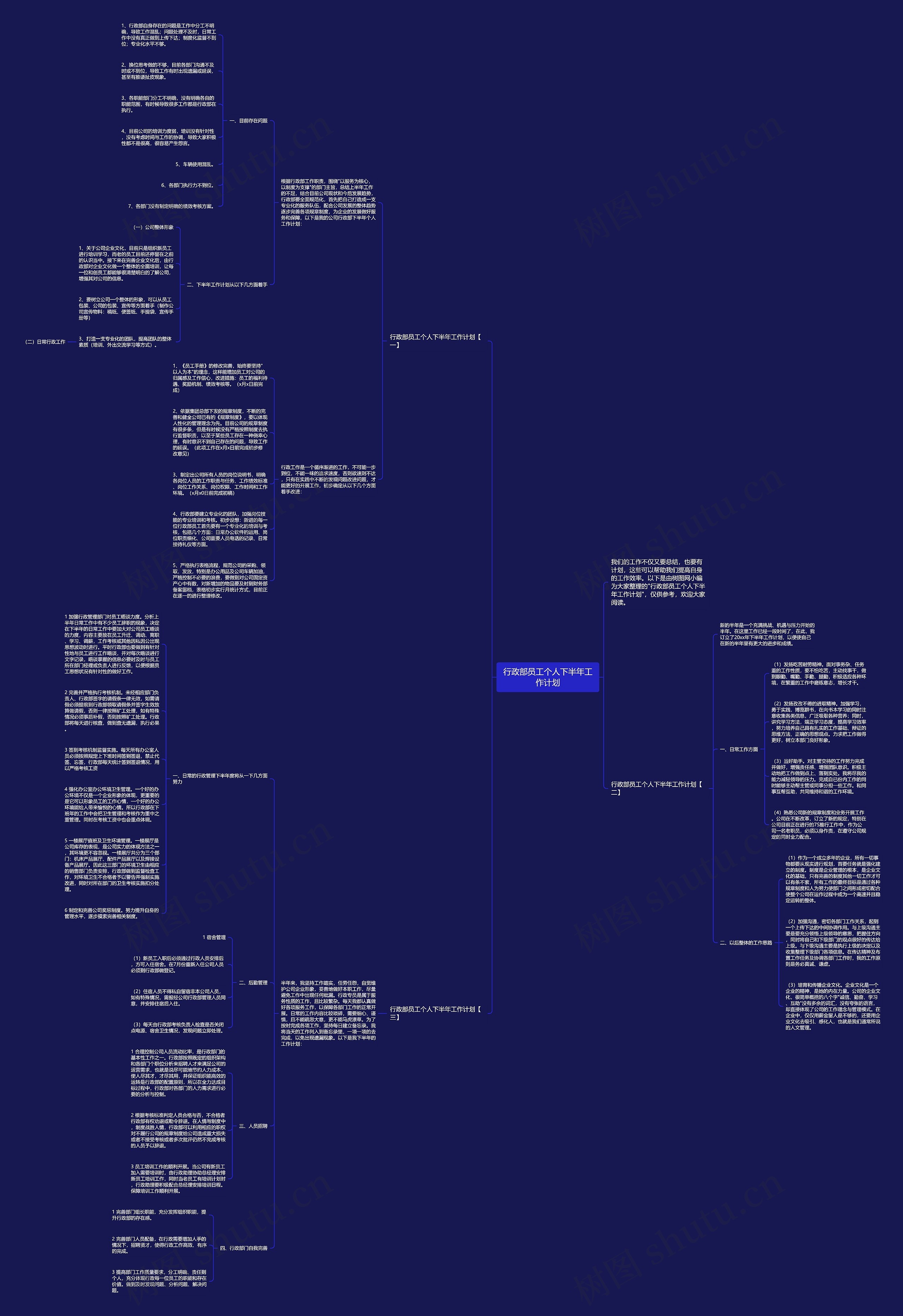 行政部员工个人下半年工作计划思维导图