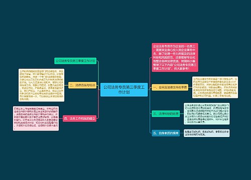 公司法务专员第三季度工作计划