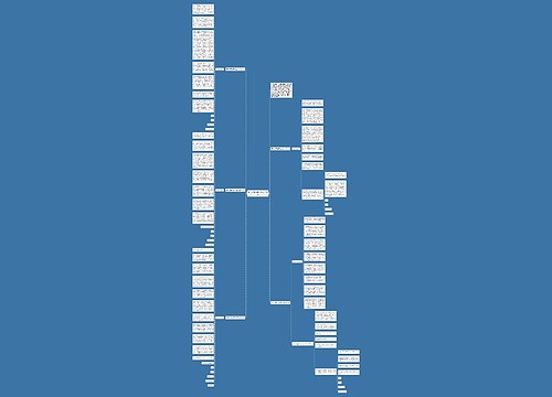 高中入团志愿书范文1200字