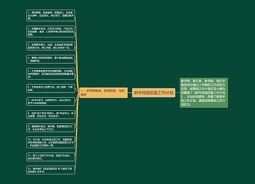 新年校园后勤工作计划