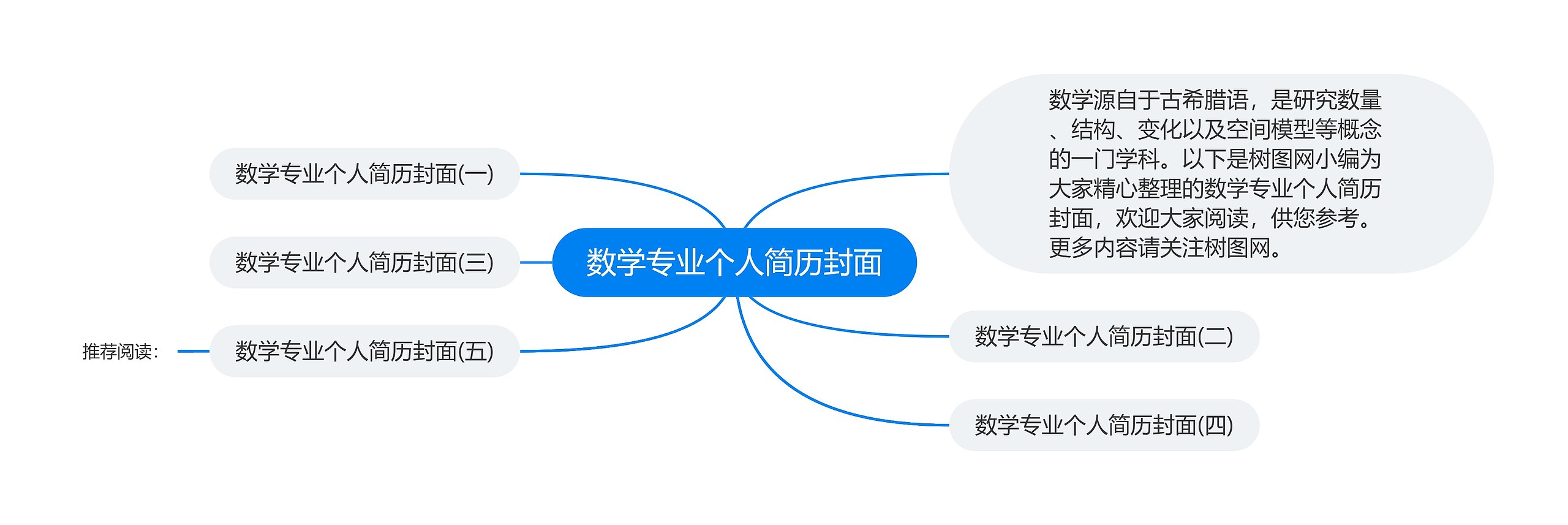 数学专业个人简历封面