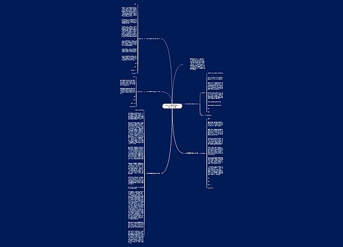 房地产经理辞职报告怎么写1000字5篇