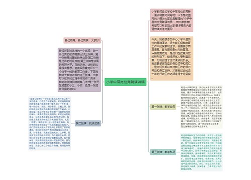 小学中层岗位竞聘演讲稿