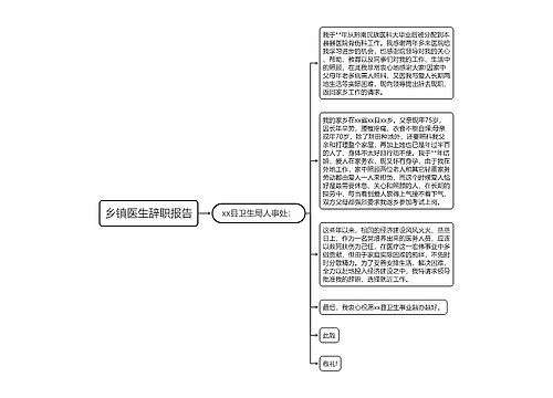 乡镇医生辞职报告