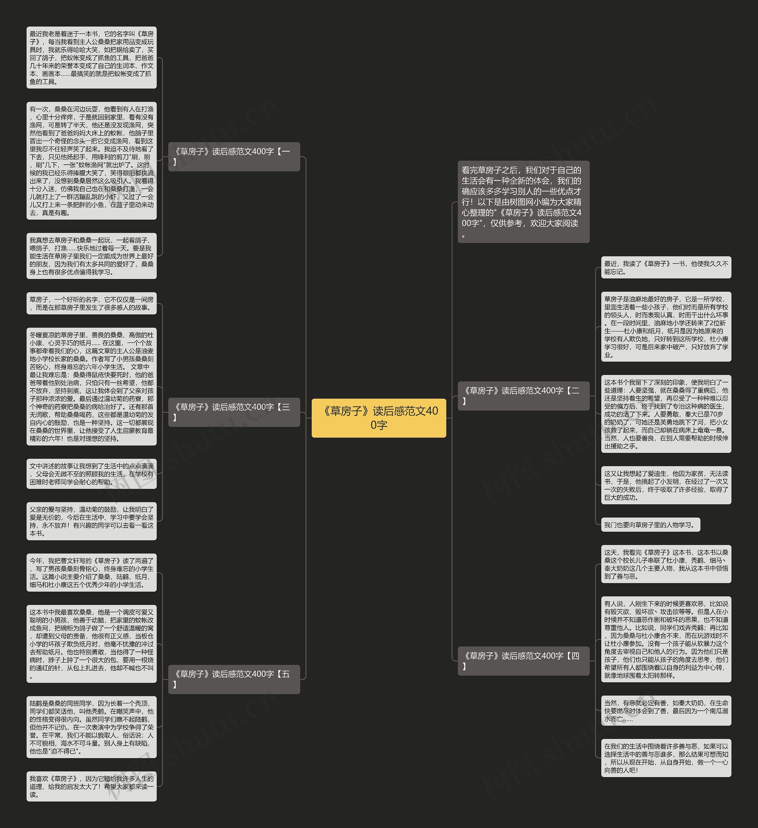 《草房子》读后感范文400字思维导图