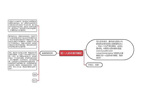 初一入团申请书模板