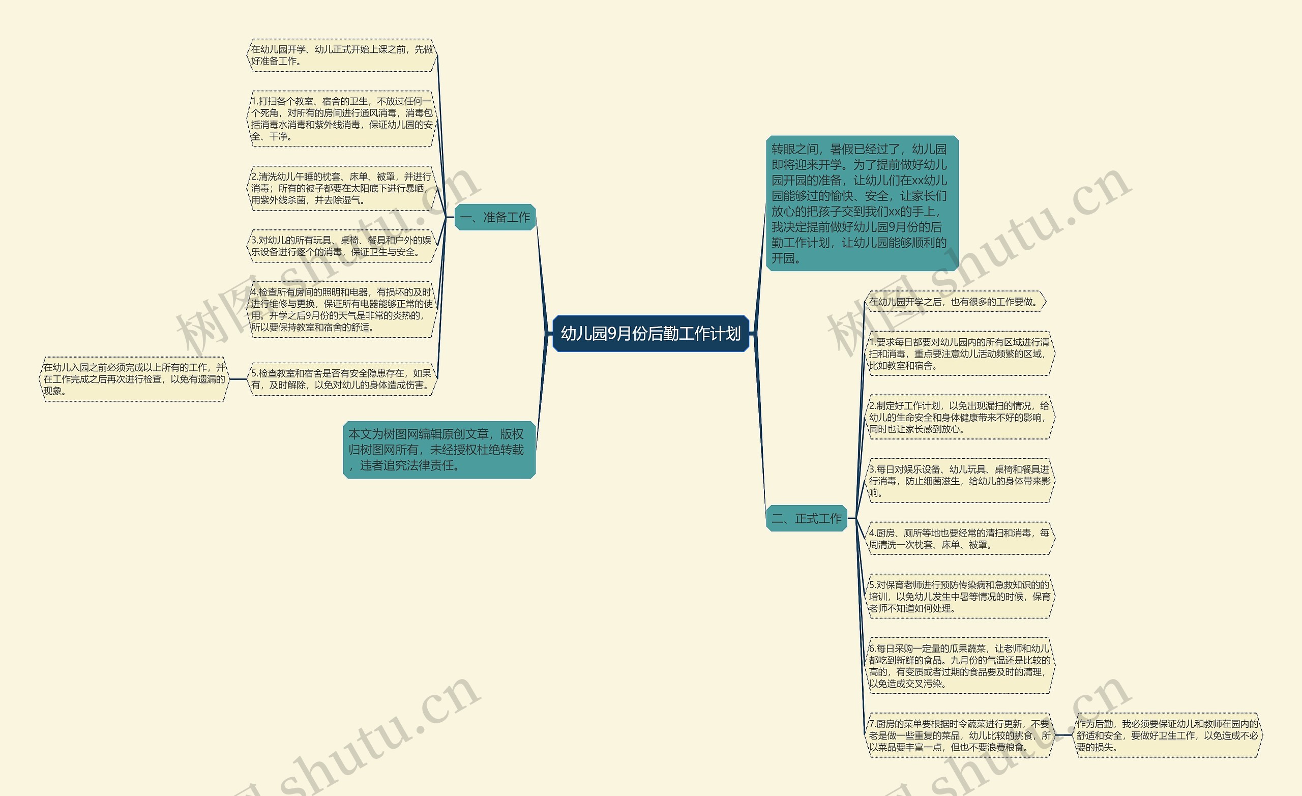 幼儿园9月份后勤工作计划思维导图