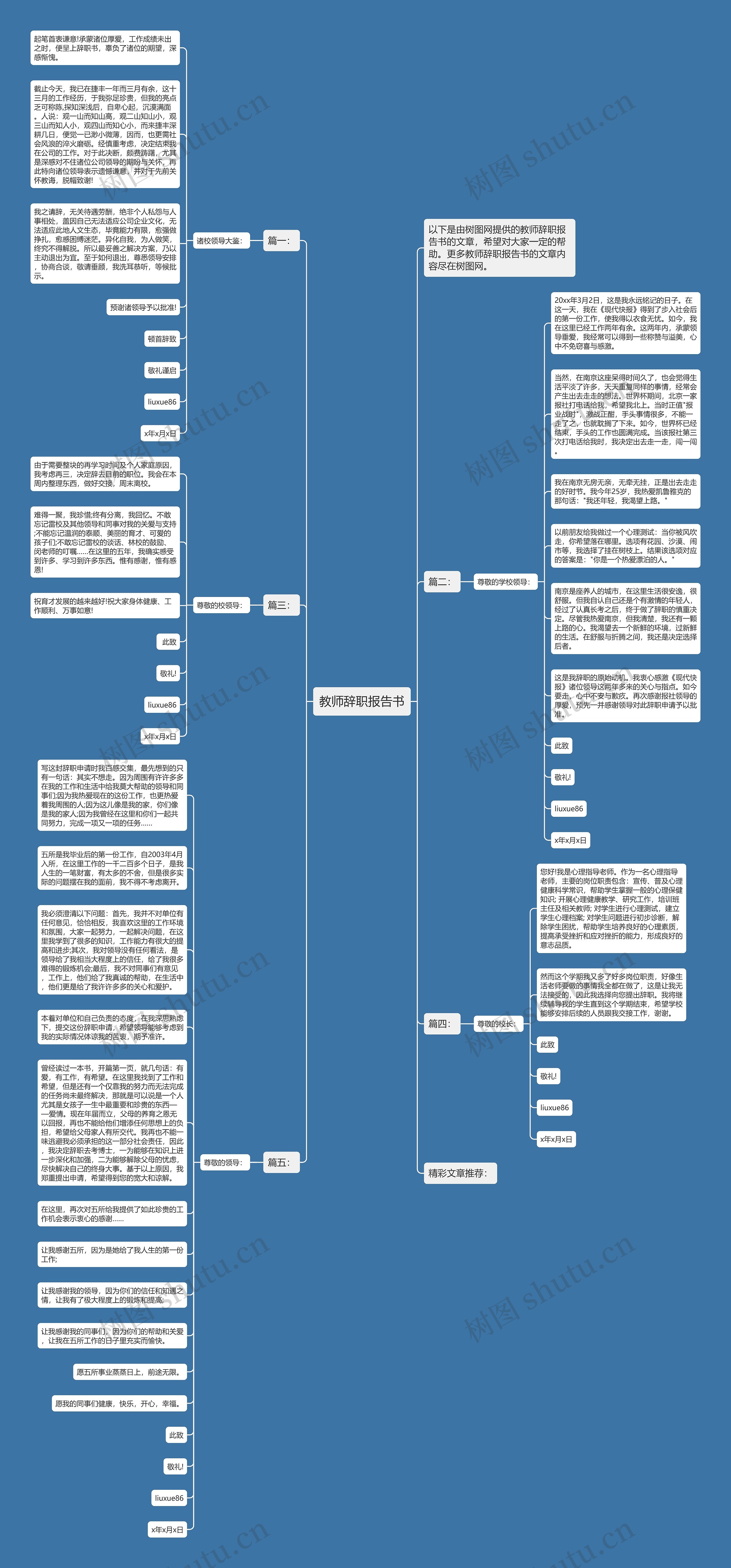 教师辞职报告书思维导图