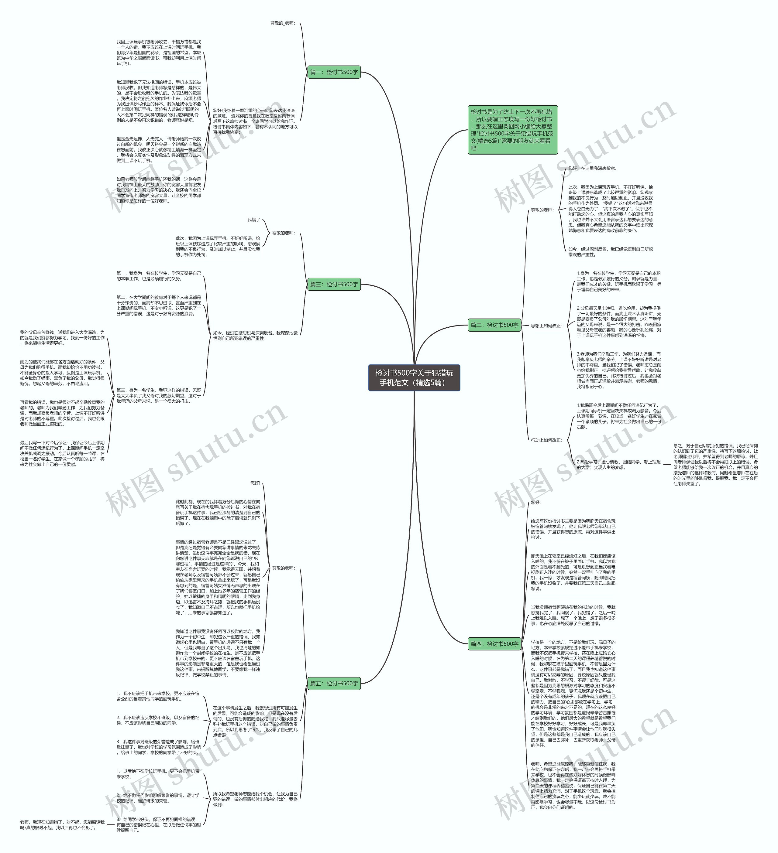 检讨书500字关于犯错玩手机范文（精选5篇）思维导图