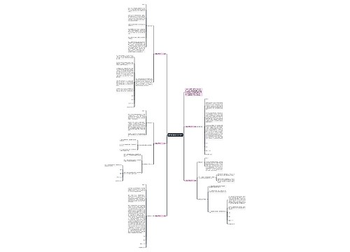 寝室吵闹检讨书700字