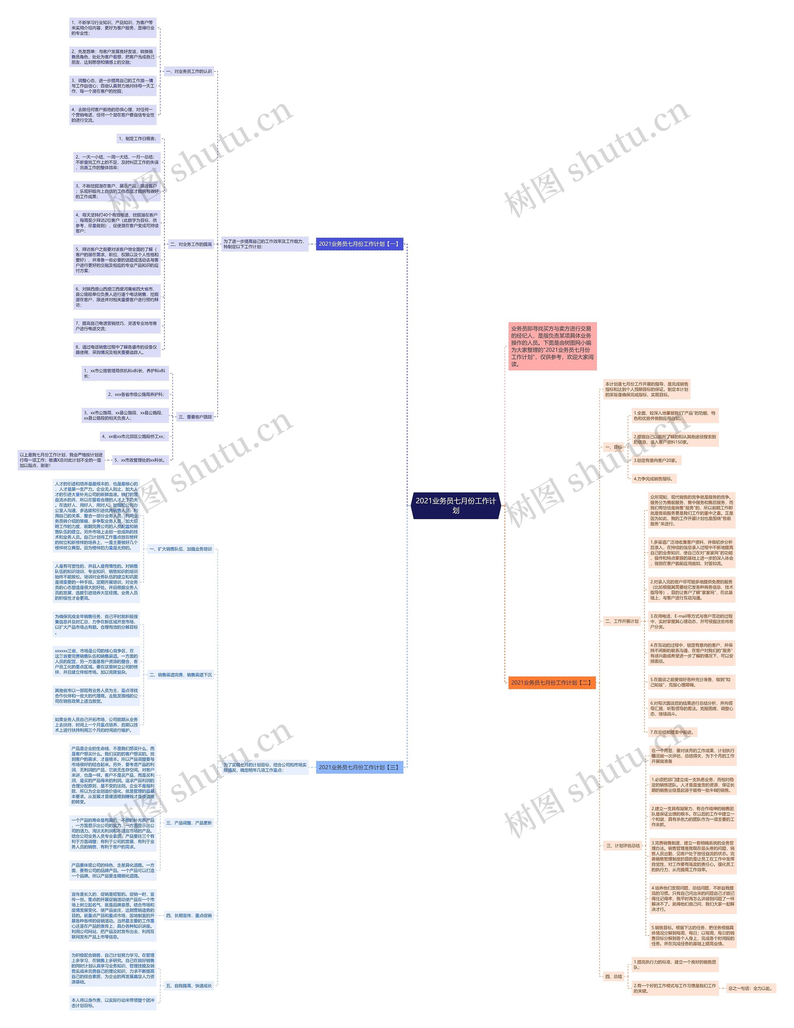 2021业务员七月份工作计划
