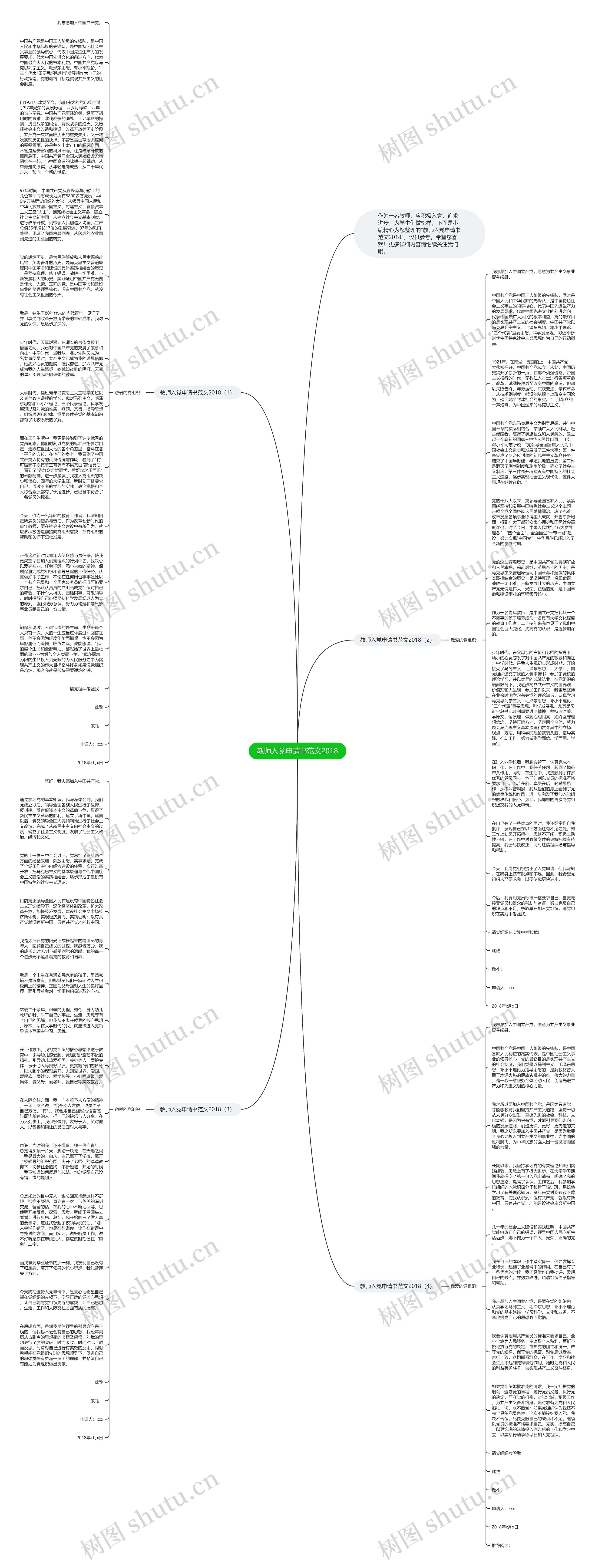 教师入党申请书范文2018思维导图