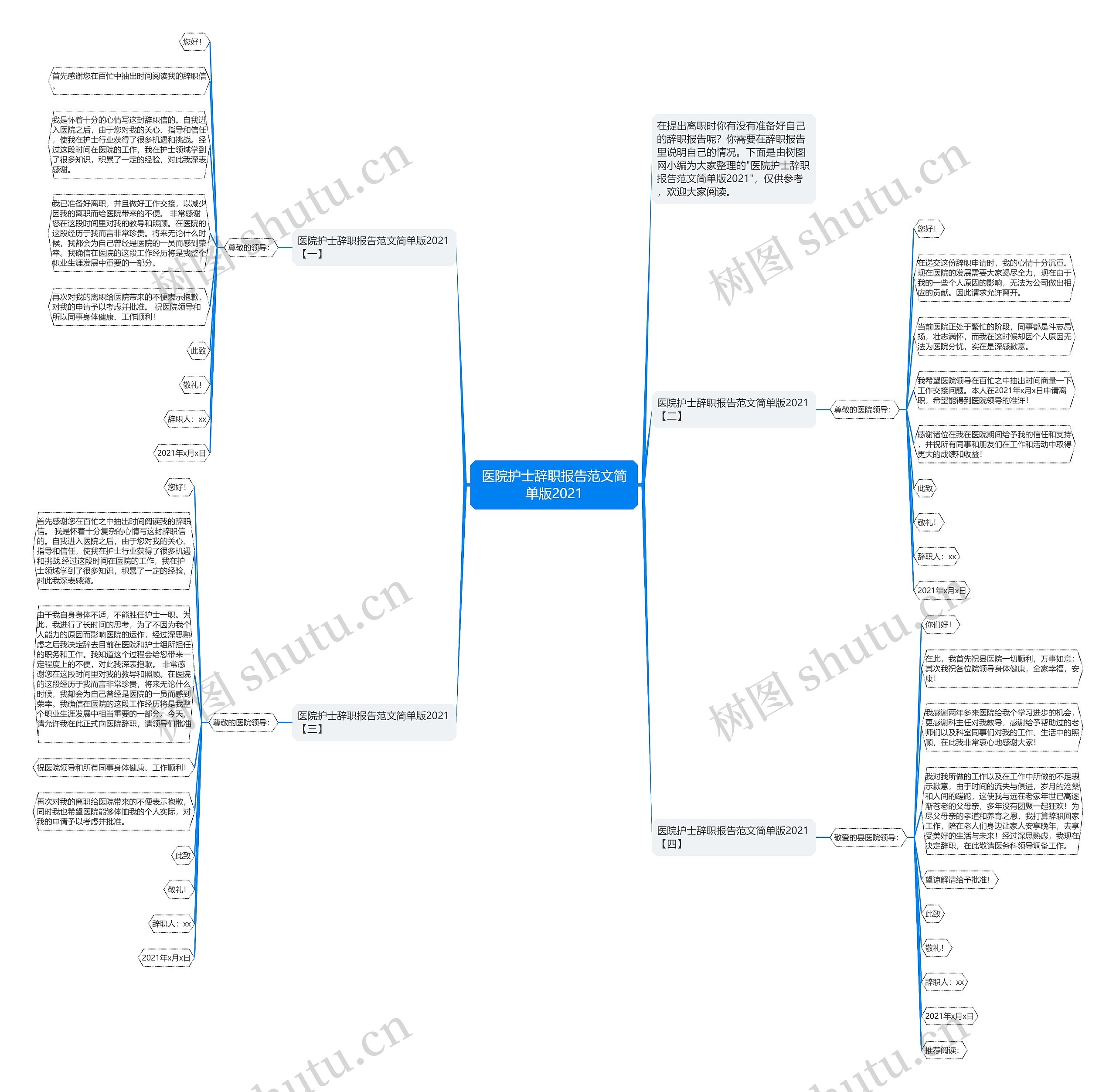 医院护士辞职报告范文简单版2021思维导图