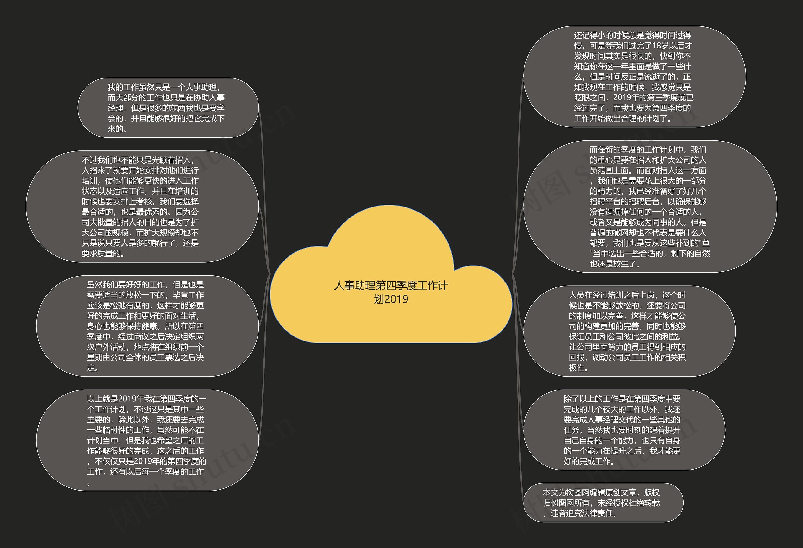 人事助理第四季度工作计划2019思维导图