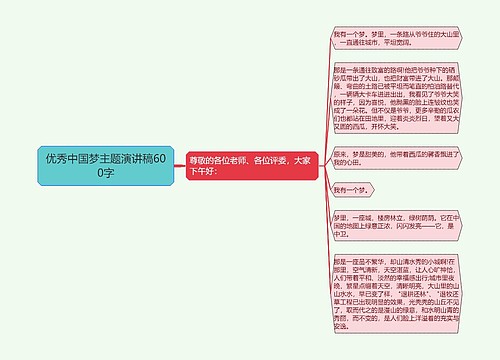 优秀中国梦主题演讲稿600字