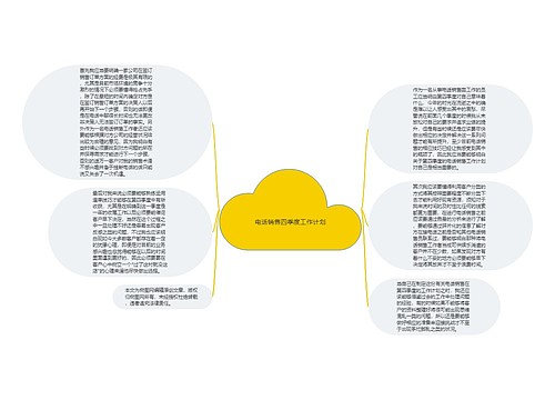 ​电话销售四季度工作计划