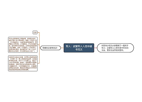 军人：武警军人入党申请书范文