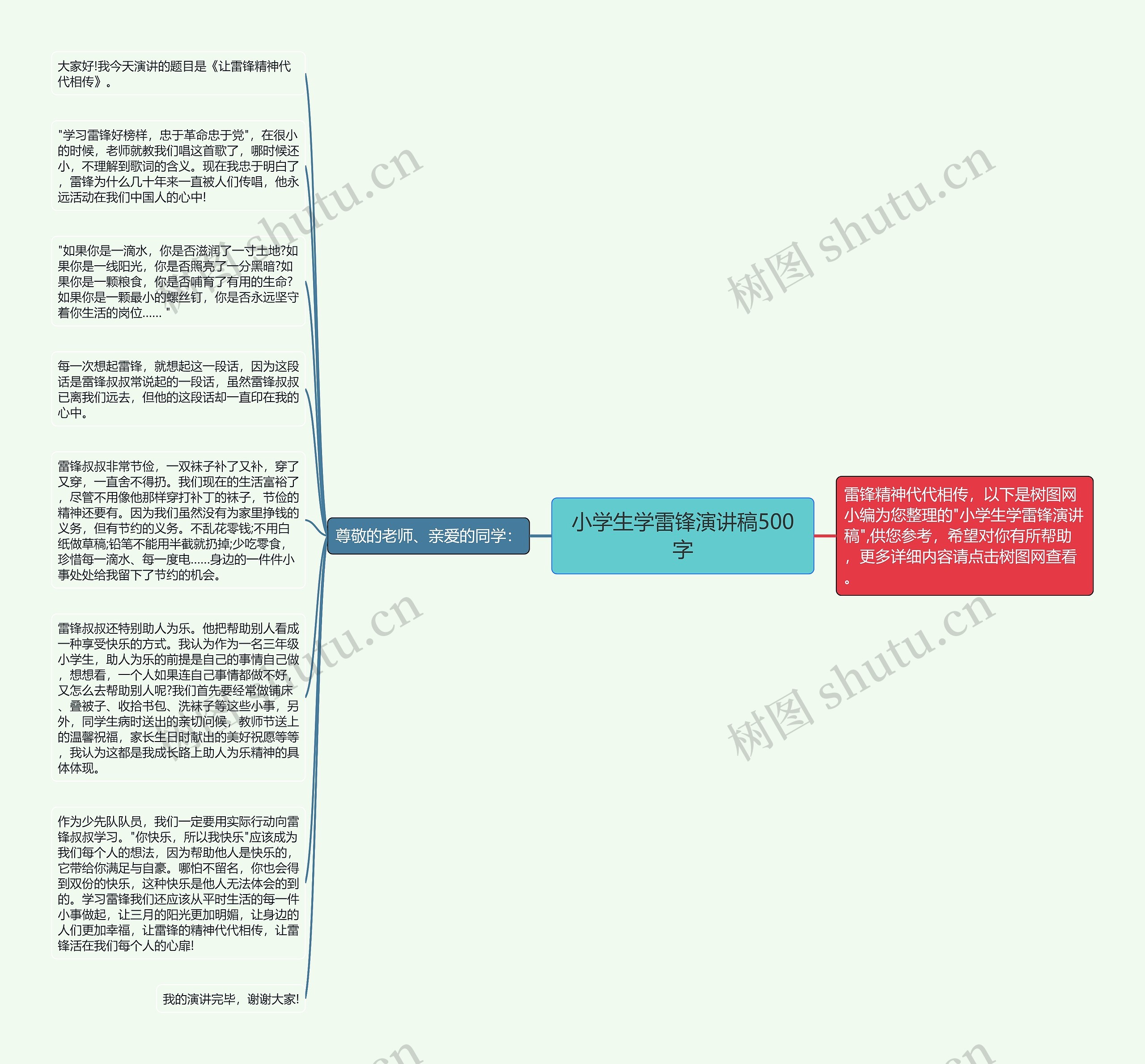 小学生学雷锋演讲稿500字思维导图