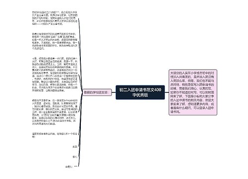 初二入团申请书范文400字优秀版