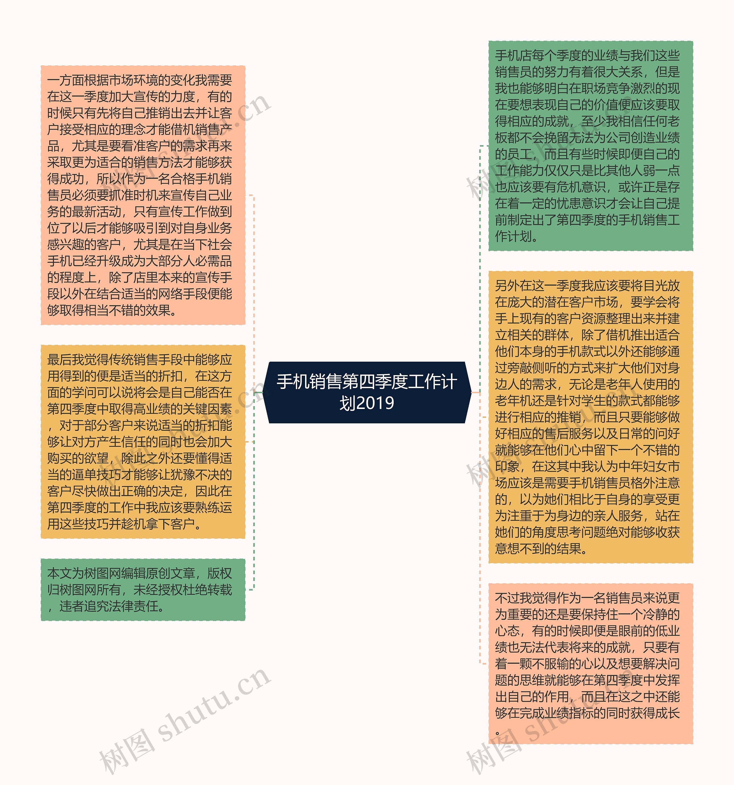 手机销售第四季度工作计划2019