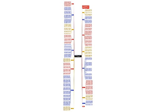 简历自我评价200字左右大学(17篇)