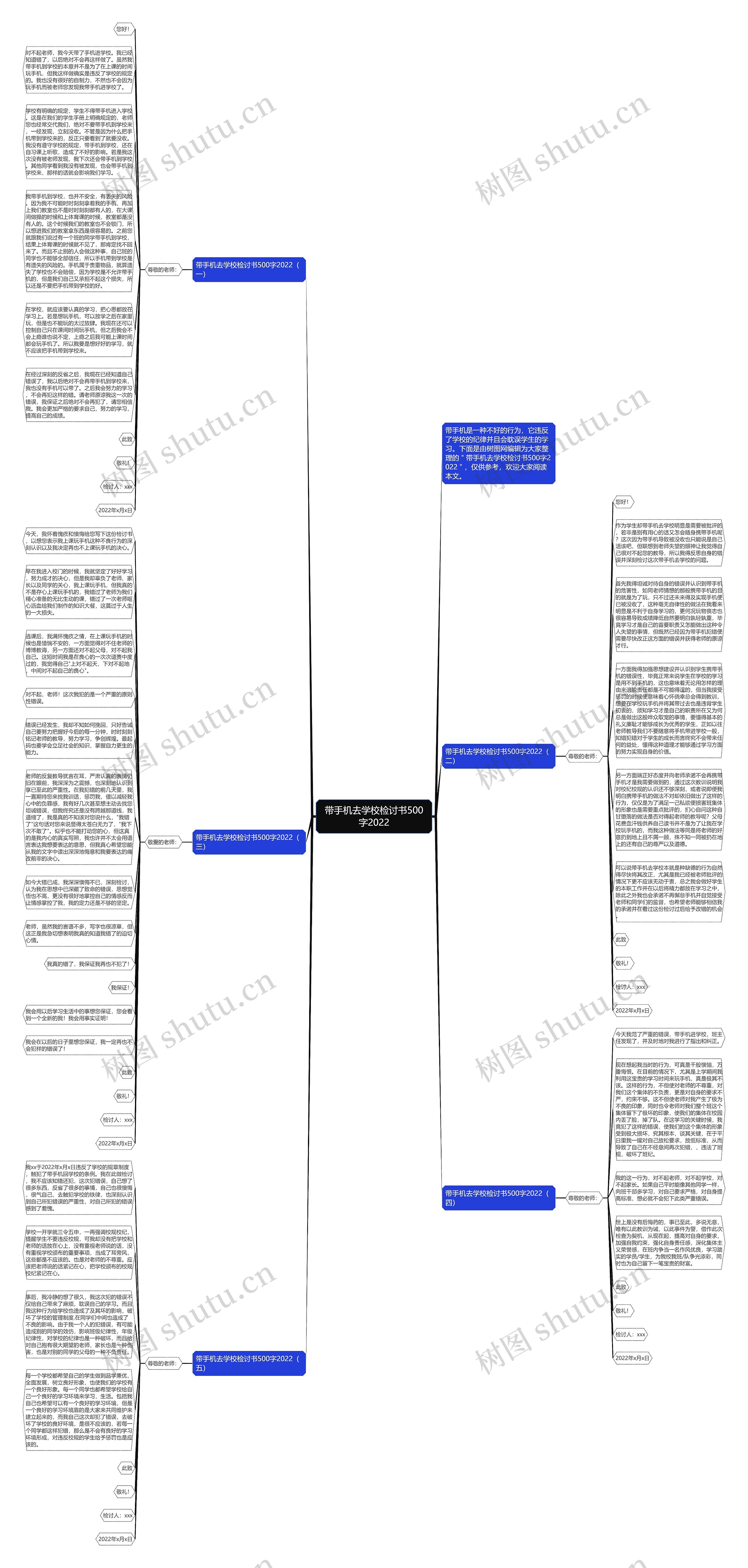 带手机去学校检讨书500字2022思维导图